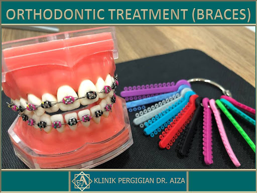 Klinik Pergigian Dr. Aiza Jitra