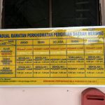Klinik Pergigian Mersing