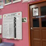 Klinik Pergigian Peramu Jaya